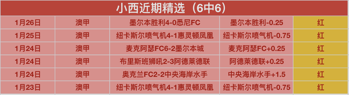 金秋九月十,月新秀评选,揭晓,即时比分,比分直播,足球比分直播,球探体育
