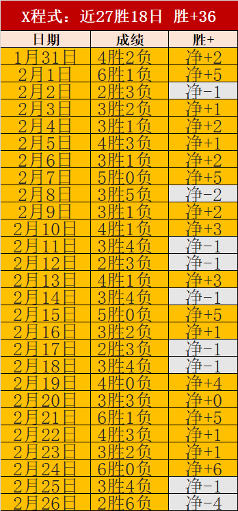 梅里诺玩笑,渴望新总监,提供高薪前,即时比分,比分直播,足球比分直播,球探体育