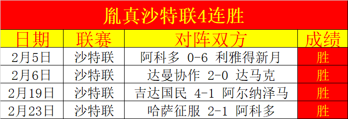 年度盛宴,万新游戏亮,玩家仅探秘,即时比分,比分直播,足球比分直播,球探体育