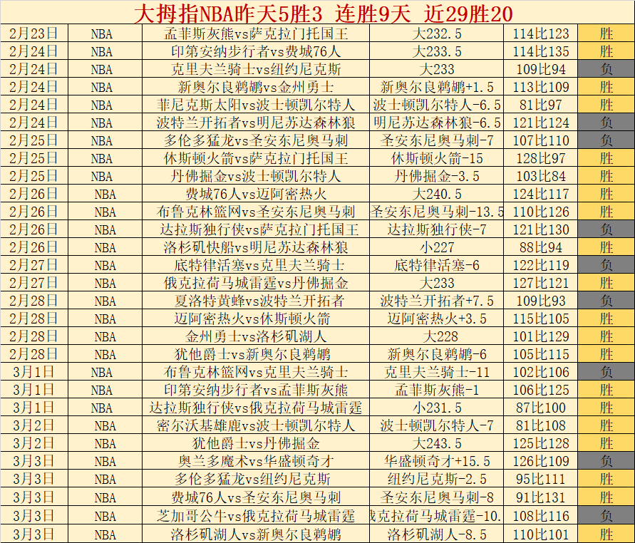 桑德兰主帅,勒布里斯或,因无缘欧战,即时比分,比分直播,足球比分直播,球探体育