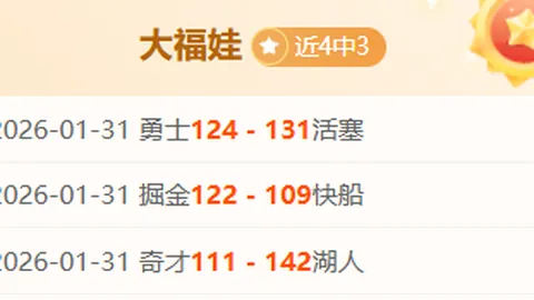 抵制金球獎典禮？專家建言哈蘭德失落獎項引爭議