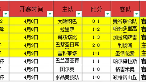 上海海港大乐透期号专家质合推荐前区十码