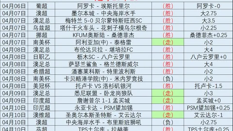 欧篮联拜仁VS里昂：期号专家推荐分析
