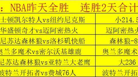 球探体育比分 资讯 041314 a12